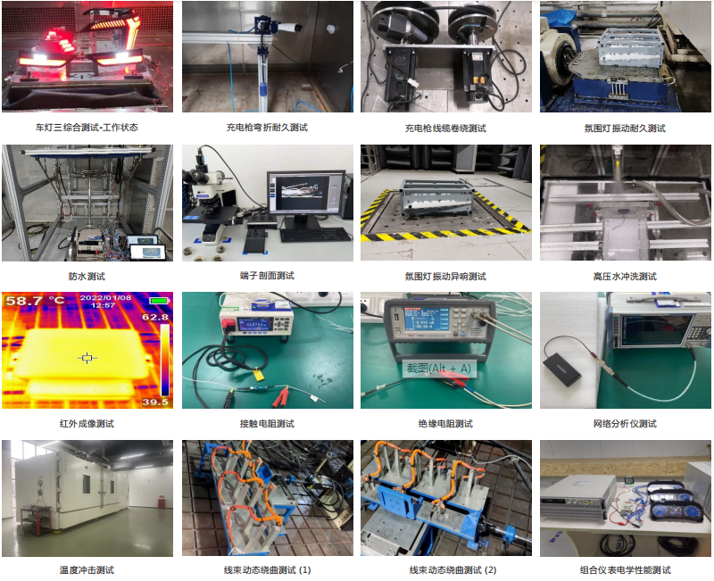 汽车线束、连接器、电控单元及灯光电器系统.png