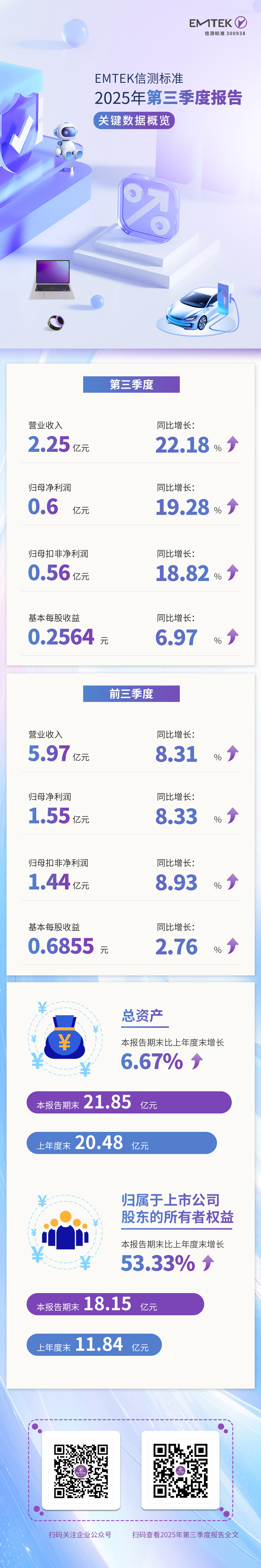 数据概览长图.jpg
