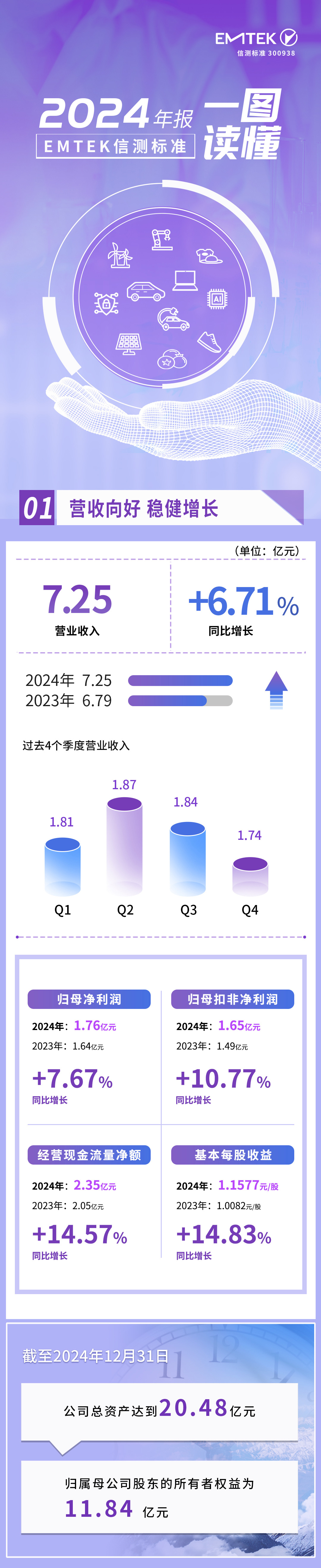2024年年度报告_01.jpg