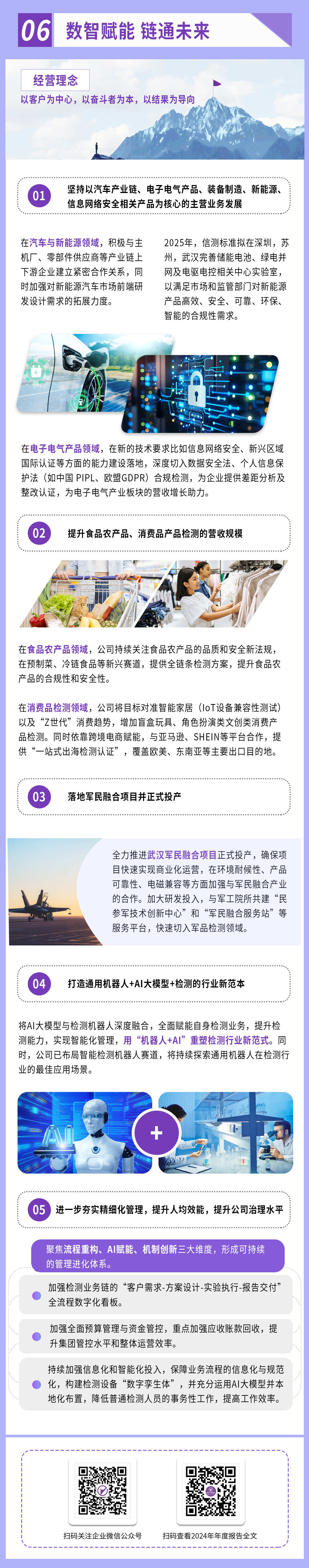 2024年年度报告_04.jpg