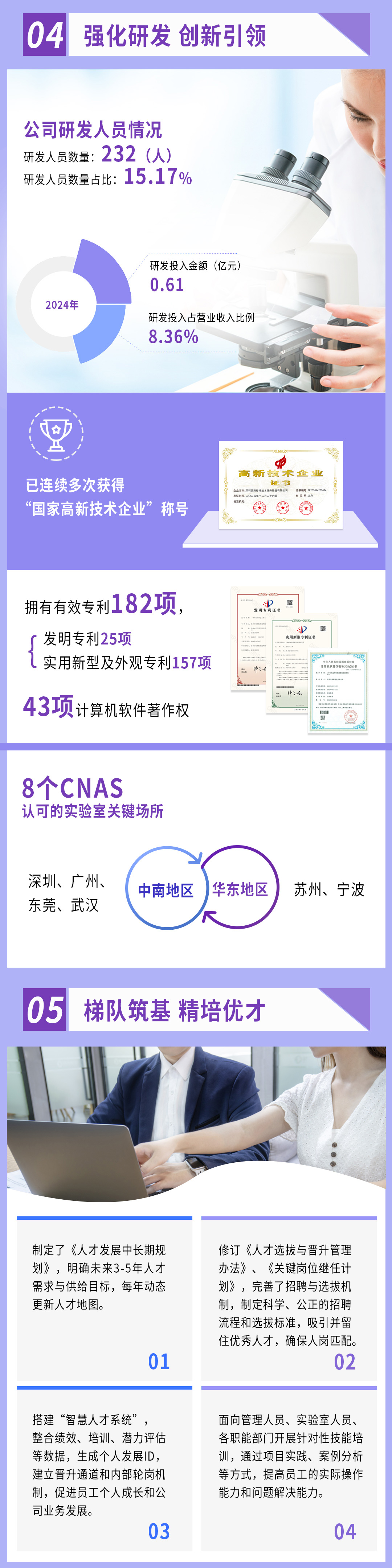 2024年年度报告_03.jpg