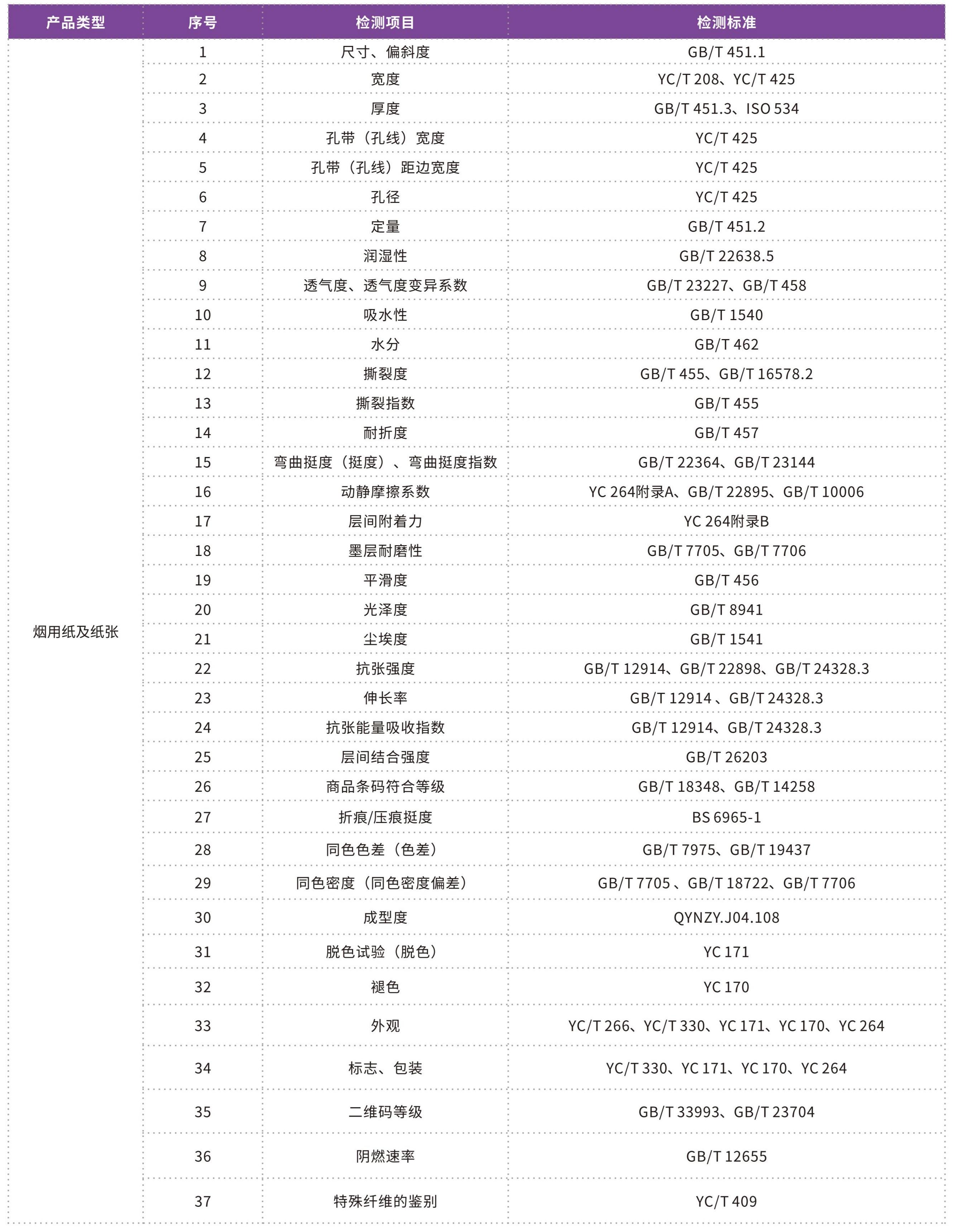 消费品检测画册2026_23 - 副本.jpg